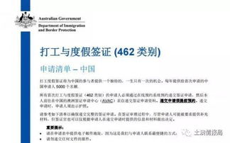 2月28日再次開放 目前最容易申請的澳洲簽證，旅游、工作、學習一網打盡