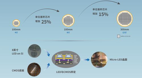 晶能光電榮膺“2025全球半導體照明創新100佳”大獎，引領行業前沿發展